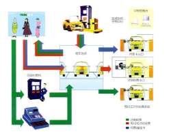 �Cе�O(sh��)�������I(y��)�ĕr��?q��)��h(hu��n)����ʲôҪ��