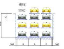 ʹ�����wͣ܇(ch��)�O(sh��)��Ҫ�ѿص����(xi��ng)